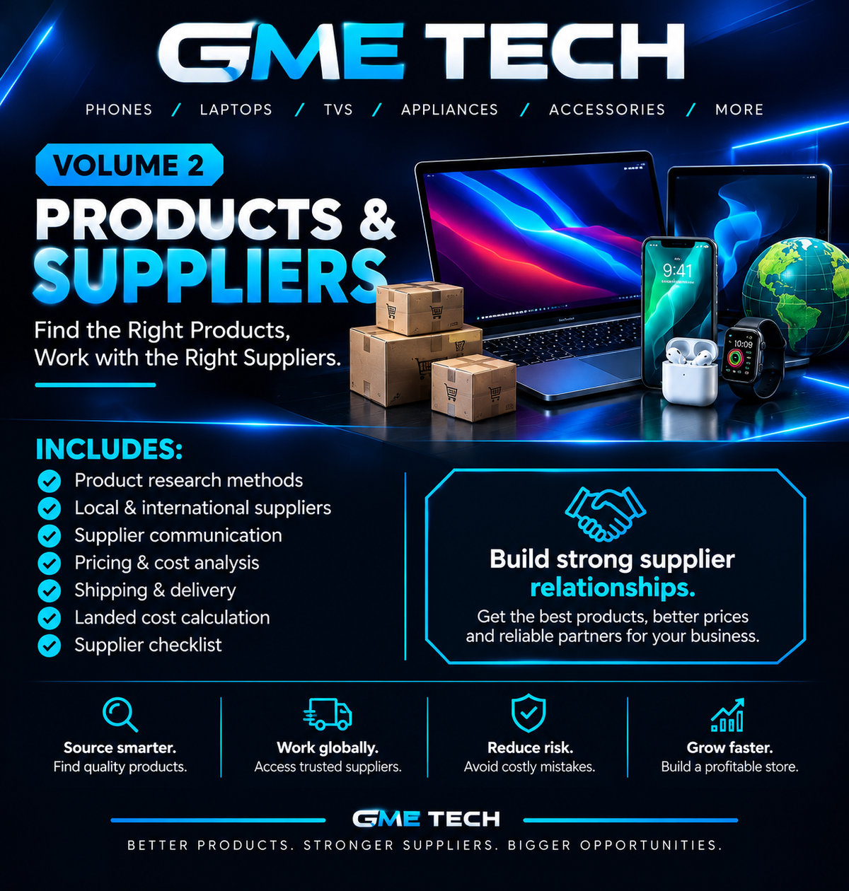 VOLUME 2 — PRODUCTS & SUPPLIER STRATEGY