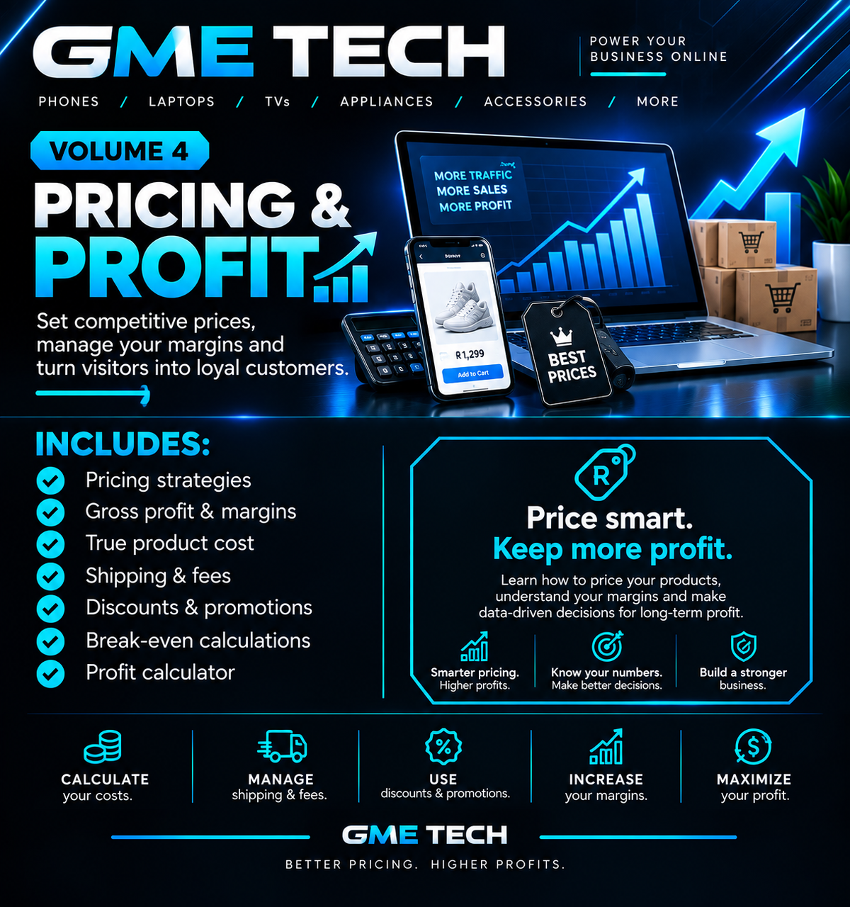 VOLUME 4 — PRICING & PROFIT OPTIMIZATION